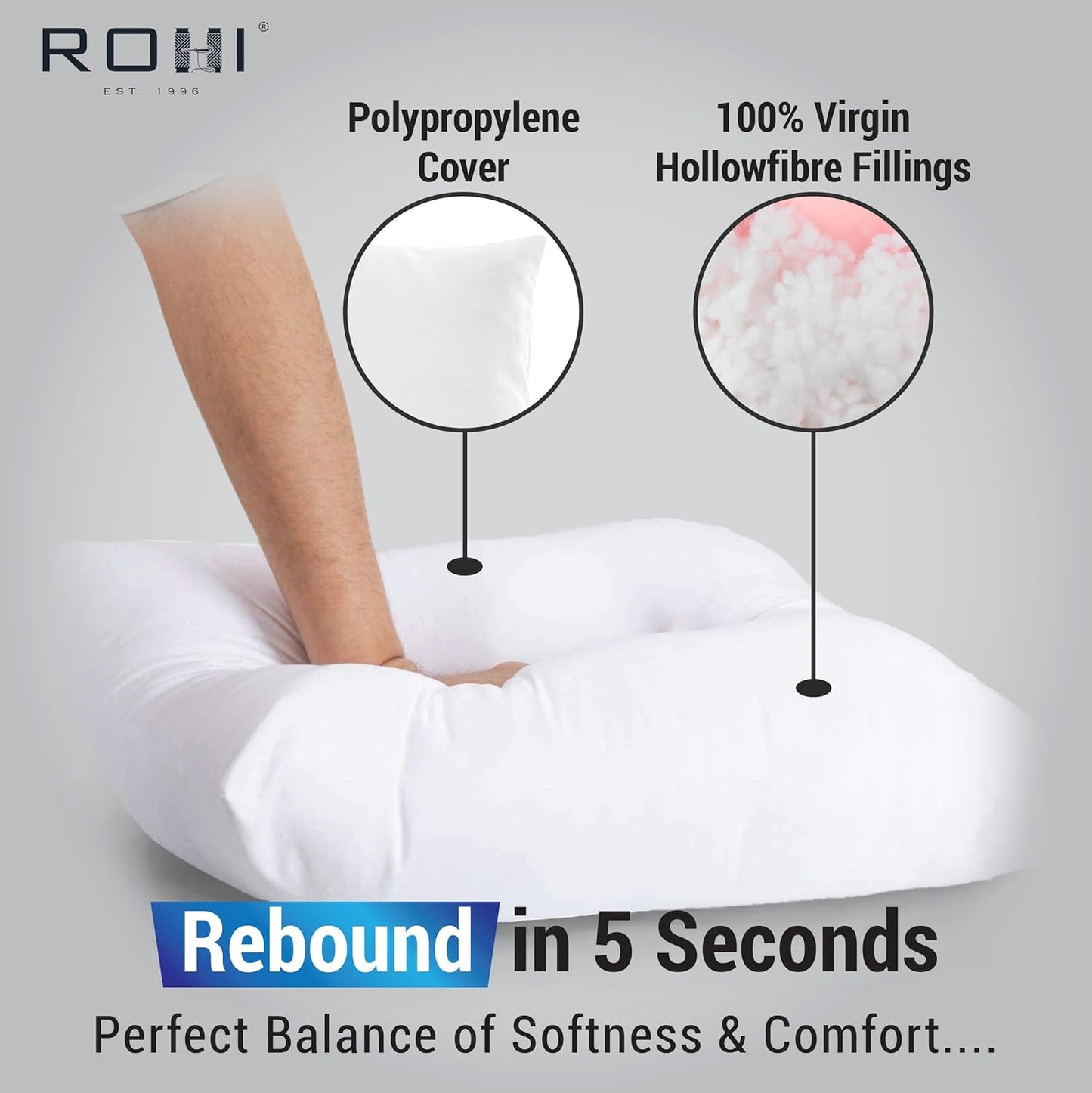 Pack of 4 Hypoallergenic Cushion Inserts 45x45cm (18x18") – Soft White Polyester Cushion Pads – Fluffy Pillow Stuffers for Sofa & Home Décor